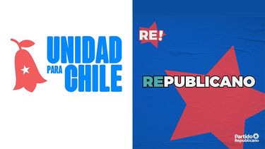 Unidad para Chile y Republicanos se empinan como listas con más adhesión, según encuesta