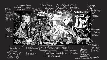 Obreros Gráficos: El rol de los ilustradores en la primavera chilena