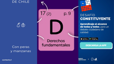 Más allá del papel: Tres distintas formas para leer la nueva Constitución