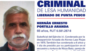 Londres 38 realiza campaña con los rostros de genocidas beneficiados con la libertad condicional
