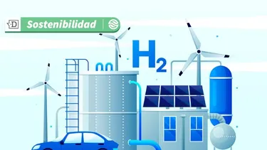 Hidrógeno verde en España: Industria producirá 20.000 empleos gracias a 11 instalaciones en diversas localidades