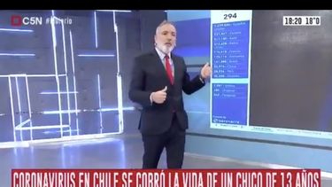 Canal argentino se burla del tratamiento de la pandemia en nuestro país: Chile es un desastre