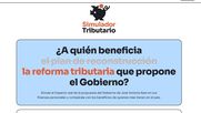 simulador tributario: como usar la herramienta que mide los efectos de la ley miscelanea de kast simulador tributario: como usar la herramienta que mide los efectos de la ley miscelanea de kast