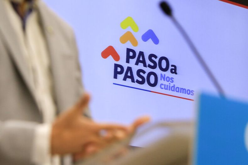 Plan Paso a Paso Agencia Uno.jpeg