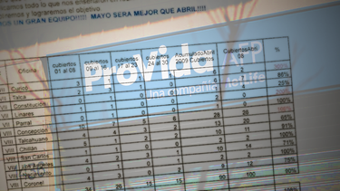 El cuestionado procedimiento de entrega de pensiones de invalidez que revela la comisión investigadora de Gael Yeomans