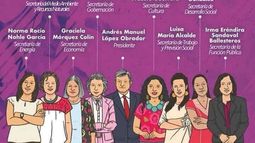 FOTOS| Gabinete igualitario a todo color: Así presentó López Obrador a sus futuros ministros y ministras