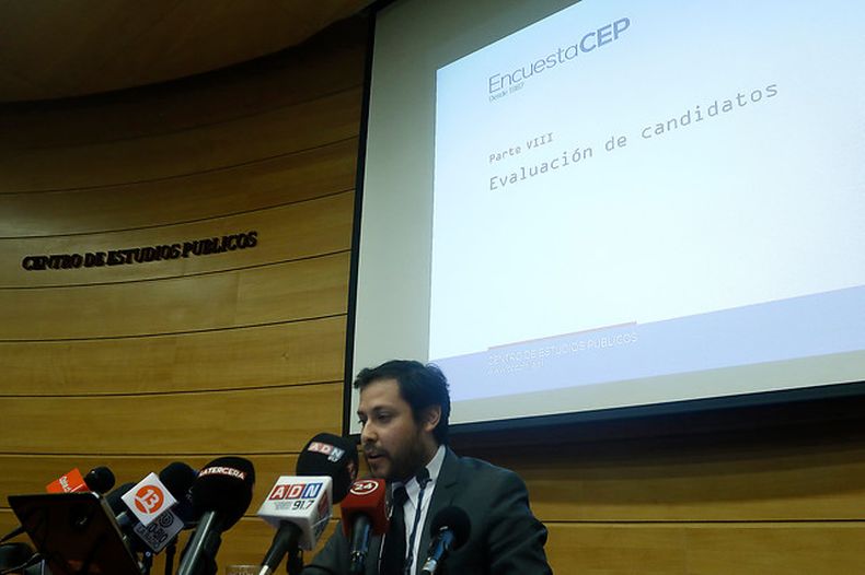 CEP encuesta.jpg