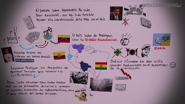 VIDEO| Derribando mitos acerca de Venezuela: No es un fracaso del socialismo, sino de políticas públicas específicas