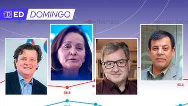 Apruebistas, rechacistas e indecisos: Así son los votantes del Plebiscito según cuatro encuestadores