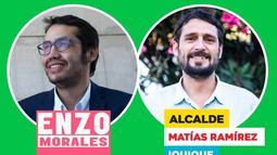 La denuncia que complica al PC: Acusan irregularidades en campaña de diputado Ramírez