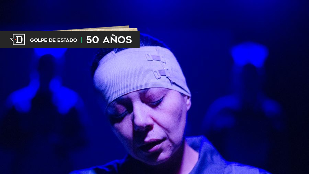 Memoria y teatro: 6 obras reflexionan sobre la resistencia colectiva a la dictadura