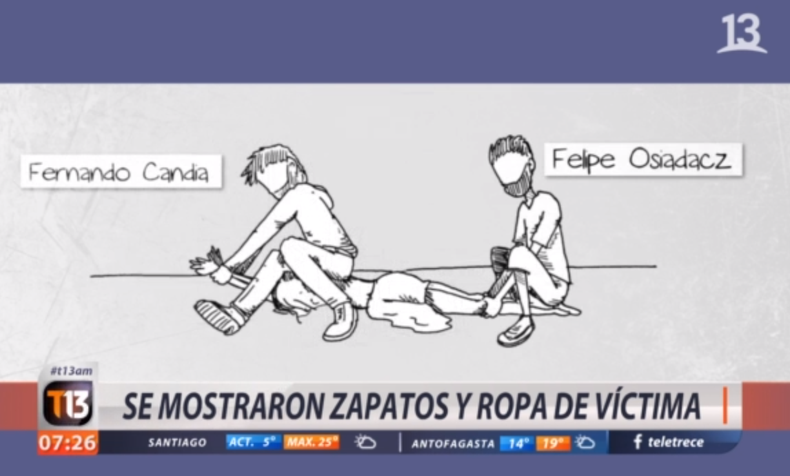 chilenos malasia 2 1.png