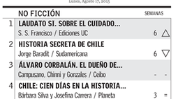 La edición independiente en tiempos del exitismo