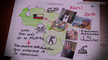VIDEO| Derribando mitos acerca de Venezuela: Han muerto muchos más chavistas que miembros de oposición