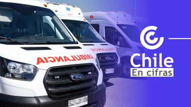 Más de 83.000 llamadas a ambulancias no se atendieron en 2022 en Chile