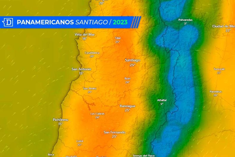 clima panamericanos.jpg