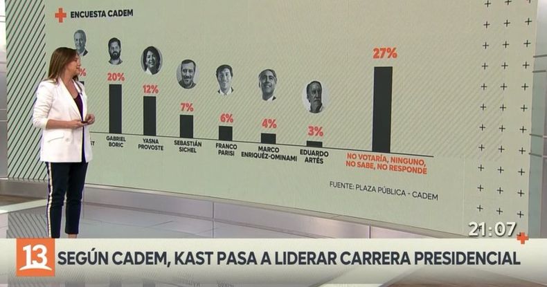 cadem culia.jpg