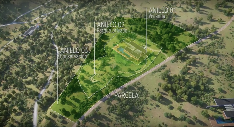 parcelas.png