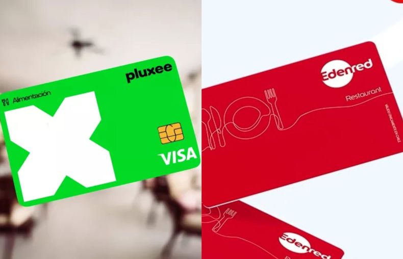 Imagen referencial sobre Pluxee y Edenred