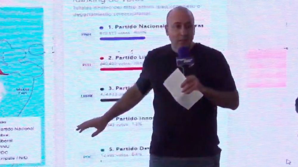 Fernando Cerimedo - Captura de video