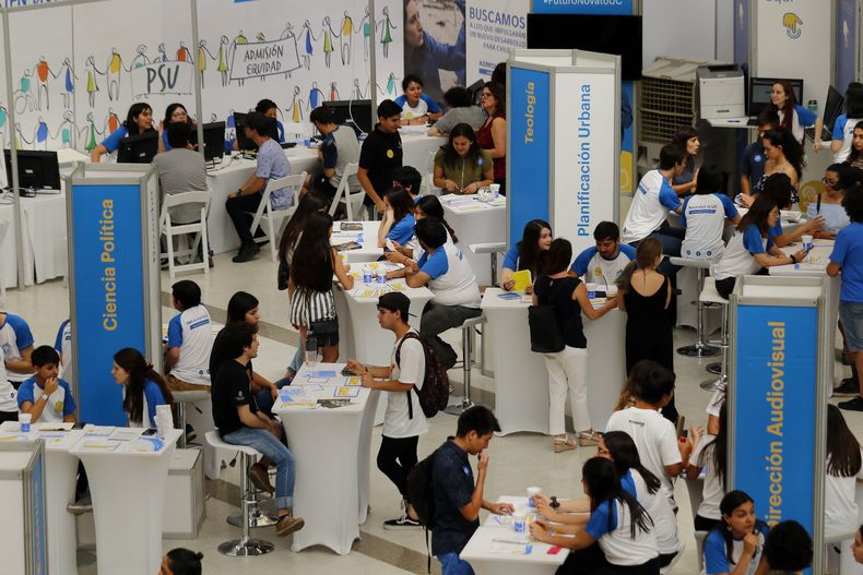 Proceso de admisión universitaria