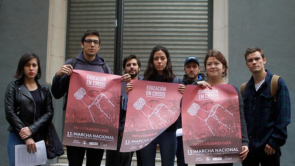 Sacar la brújula y rearticular las fuerzas: Cambiando las preguntas del movimiento estudiantil