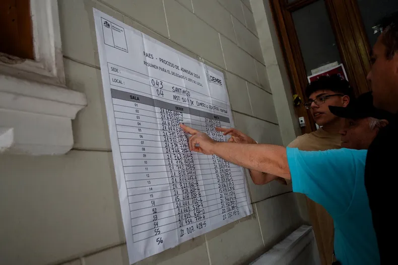 9718 resultados de la paes.webp
