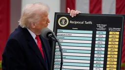 Déficit comercial: Cuál es la fórmula que usó Trump para calcular aranceles que contradice sus propias palabras