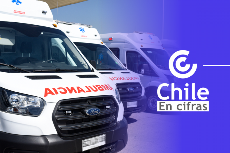 Portada_Ambulancias2 e1692917098553.png