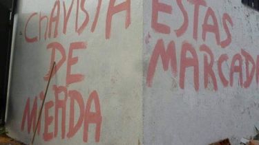 La violencia política en Venezuela