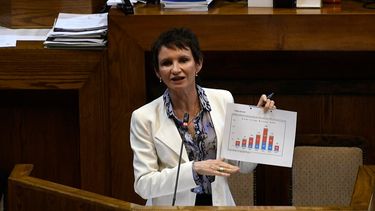 Tras interpelación de Longton: Ministra Tohá subió ocho puntos en encuesta Cadem