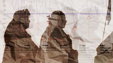 “Guerrilla virtual en el Wallmapu”: Estudio desnuda conflicto mapuche en redes sociales