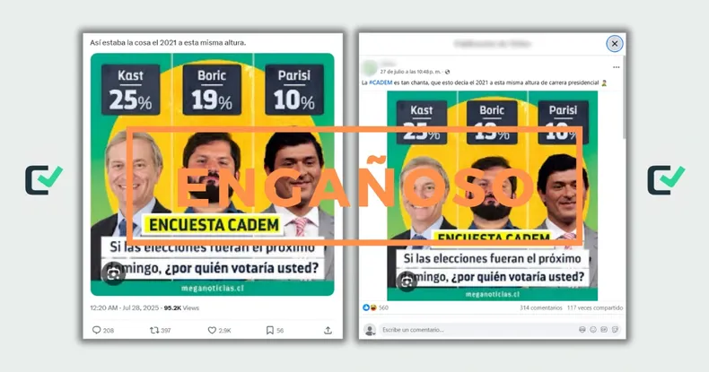 encuesta de cadem daba por ganador a gabriel boric a fines de julio en 2021 no a jose antonio kast.webp