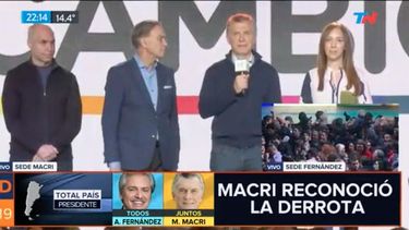 Descalabro para Macri: casi 15 puntos de diferencia en amplia victoria de dupla Fernández